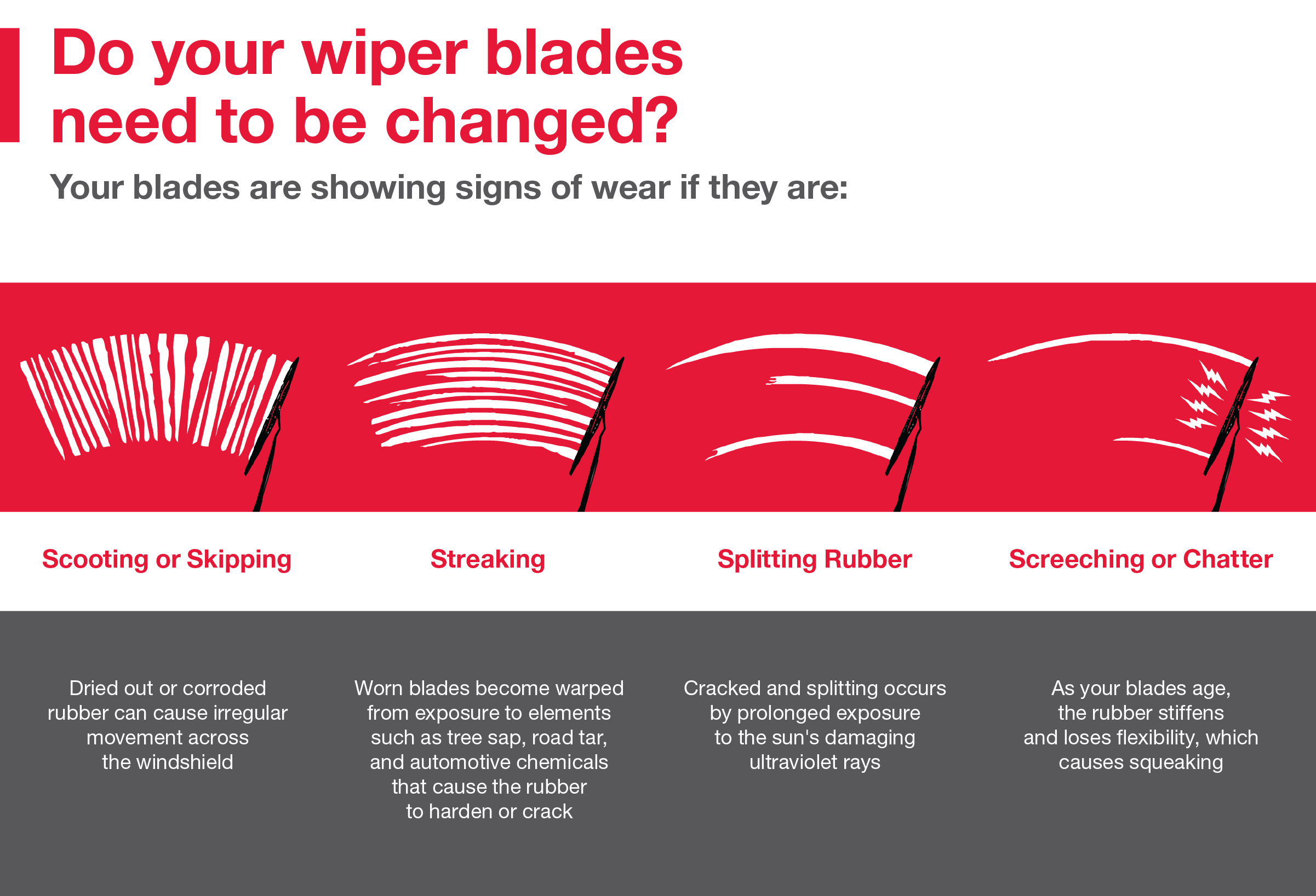 Do your wiper blades need to be changed | DARCARS 355 Toyota of Rockville in Rockville MD
